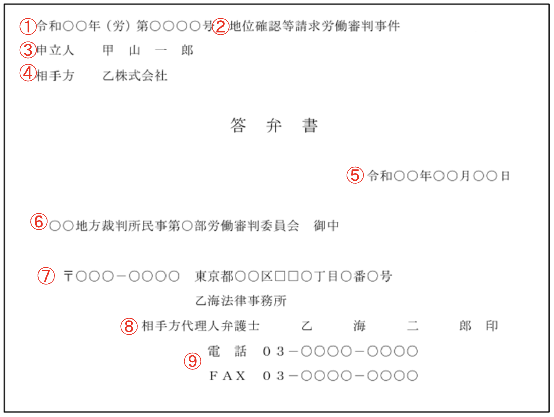 労働審判の答弁書の形式的な記載事項