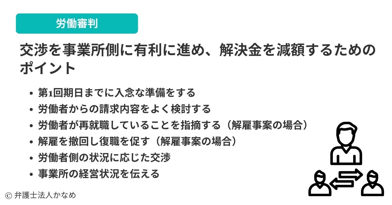 労働審判の解決金減額のための交渉ポイントとは?
