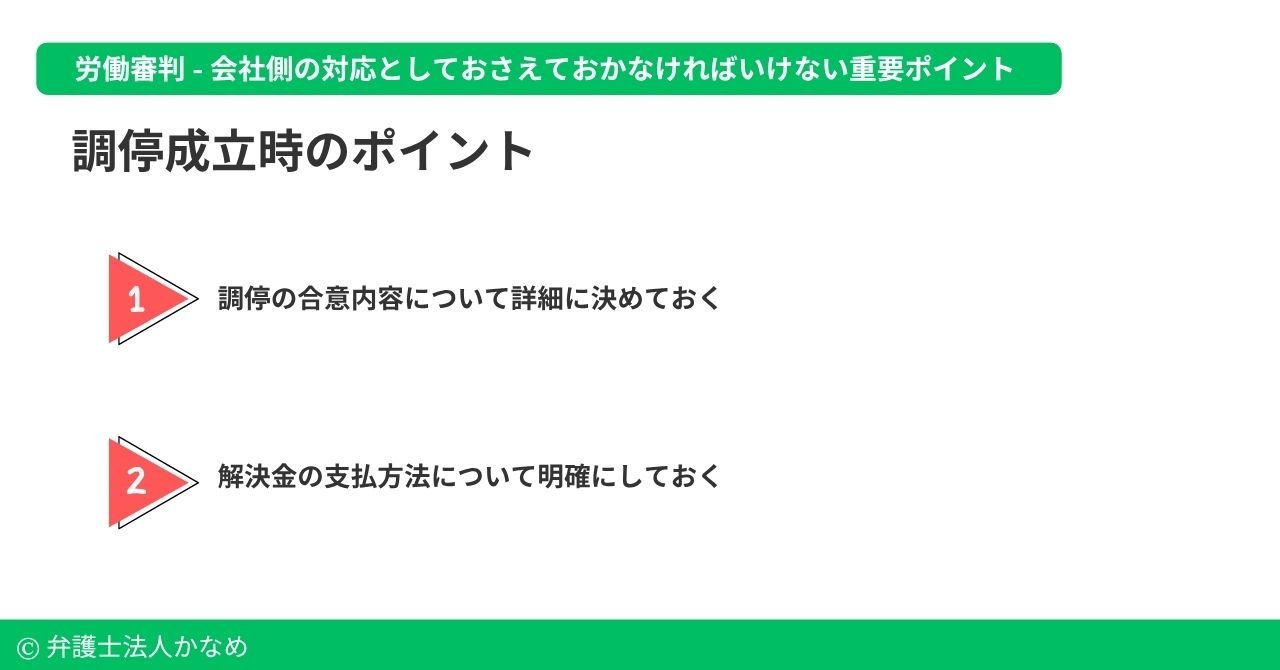 会社側対応の重要ポイント「調停成立時のポイント」