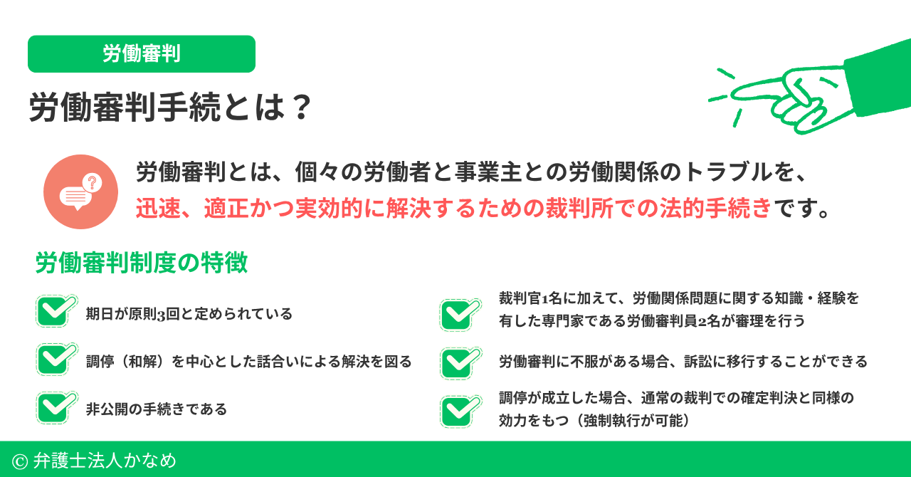 労働審判とは?